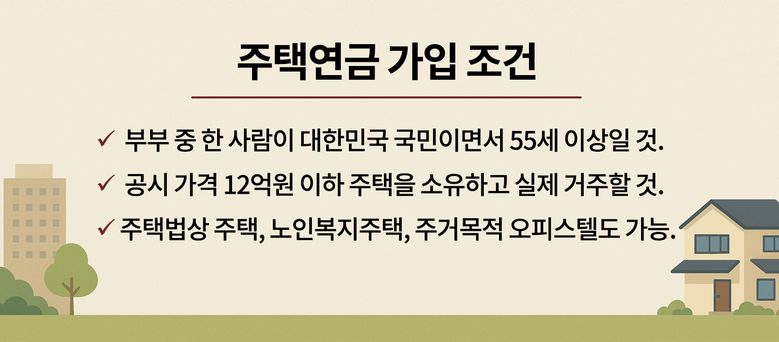 주택연금가입조건